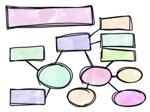 Mind mapping connection Artwork for presentation. Stock Illustration