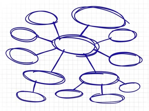 Mind mapping connection Artwork for presentation. Illustrazione stock