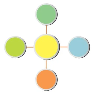 Mind mapping Stock Illustration