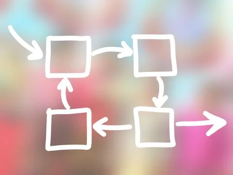 Mind mapping, map, connecting, presentation set. Stock Illustration