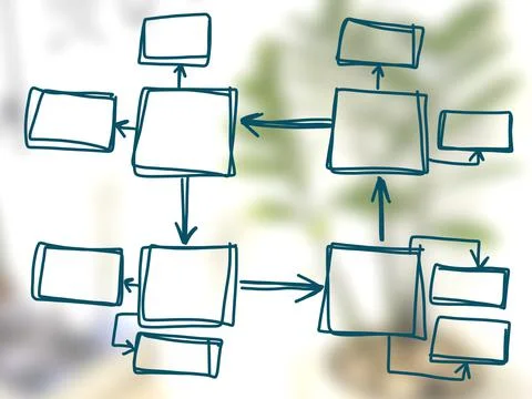 Mind mapping, map, connecting, presentation set. Stock Illustration