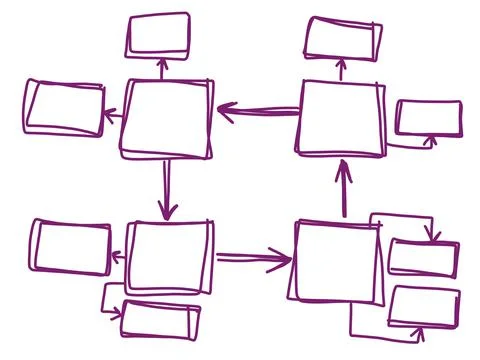 Mind mapping, map, connecting, presentation set. Stock Illustration