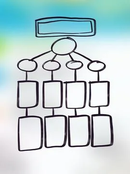 Mind mapping, map, connecting, presentation set. Stock Illustration