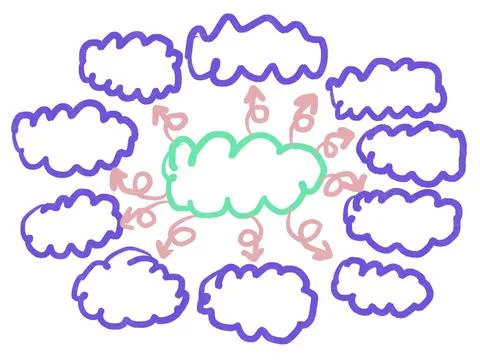 Mind mapping, map, connecting, presentation set. Stock Illustration