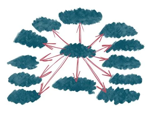 Mind mapping, map, connecting, presentation set. Stock Illustration