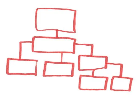 Mind mapping, map, connecting,creating , information, graph. Stock Illustration