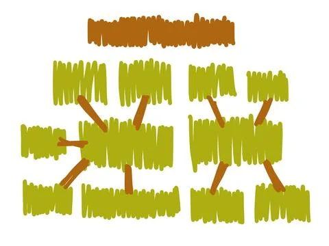 Mind mapping, map, connecting,creating , information, graph. 스톡 일러스트