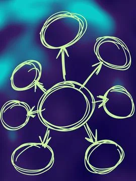 Mind mapping, map, connecting,creating , information, graph. Stock Illustration