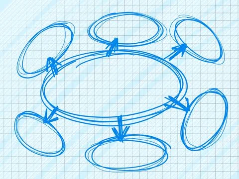 Mind mapping, map, connecting,creating , information, graph. Stock Illustration
