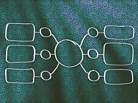 Mind mapping, map, think, data, information, infographic, presentation. Stockillustratie