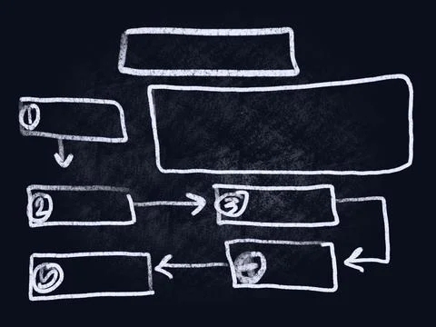 Mind mapping, map, think, data, information, infographic, presentation. 스톡 일러스트