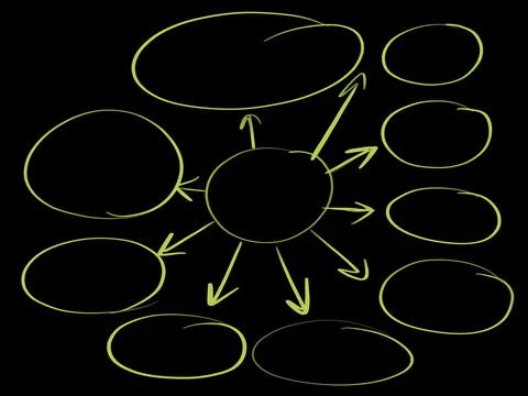 Mind mapping, map, think, data, information, infographic, presentation. Illustrazione stock