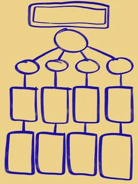 Mind mapping, map, think, data, information, infographic, presentation. 스톡 일러스트