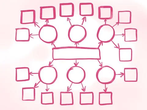 Mind mapping, map, think, data, information, infographic, presentation. Stock Illustration