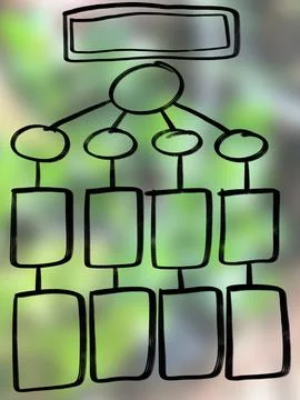 Mind mapping, map, think, data, information, infographic, presentation. Stock Illustration