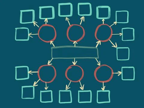 Mind mapping, map, think, data, information, infographic, presentation. Stockillustratie