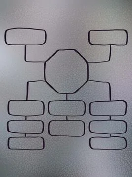 Mind mapping mindset maps thanking. 스톡 사진