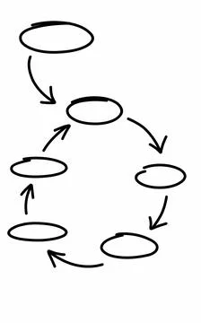 Mind mapping for thinking schedule line art drawing Stock Illustration