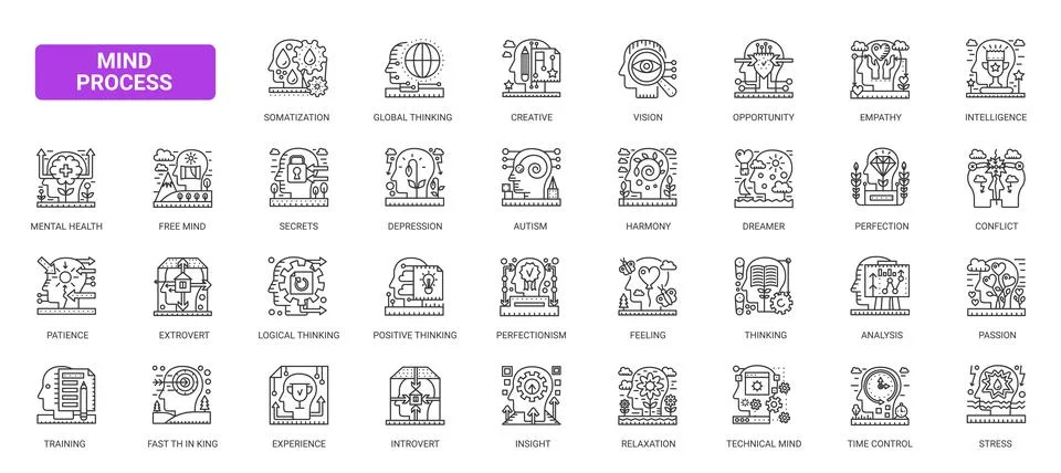 Mind Process Thinking and Mental Health icons set Stock Illustration