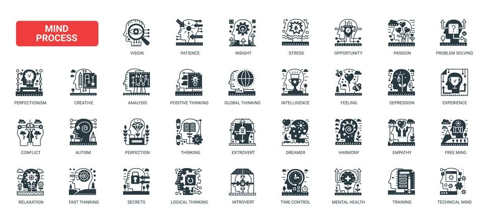 Mind Process Thinking and Psychology Concepts icons set イラスト素材