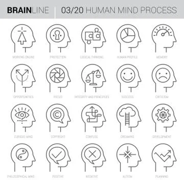 Mind Process Vector Icons 3 Illustrazione stock