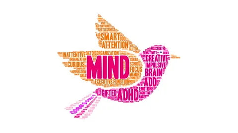 Mind Word Cloud Stock Footage 147732998