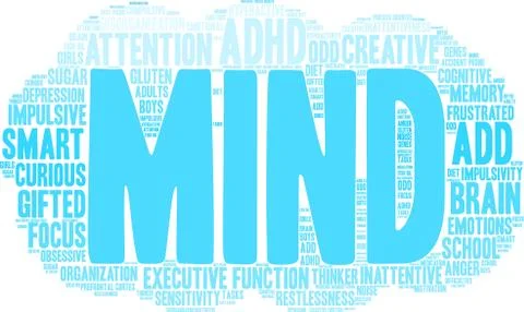 Mind Word Cloud Ilustração Stock