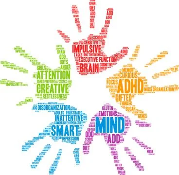 Mind Word Cloud イラスト素材