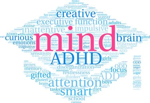 Mind Word Cloud Stock Illustration