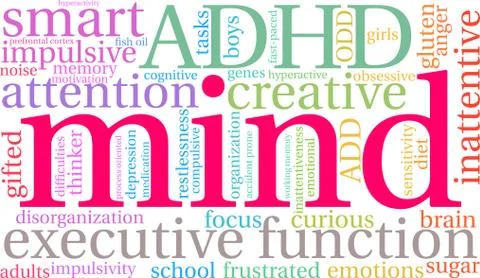 Mind Word Cloud Illustrazione stock
