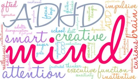 Mind Word Cloud Illustrazione stock