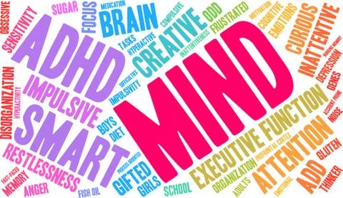 Mind Word Cloud Illustrazione stock