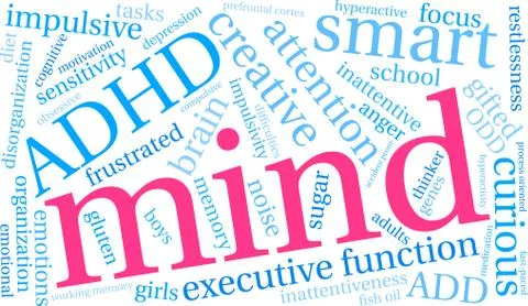 Mind Word Cloud Illustrazione stock