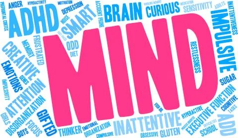 Mind Word Cloud イラスト素材