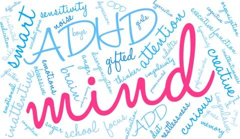 Mind Word Cloud Illustrazione stock