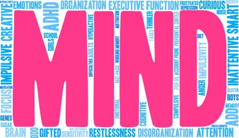 Mind Word Cloud Illustrazione stock