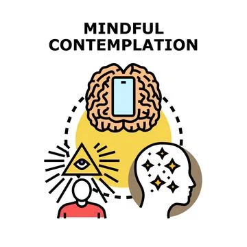 Mindful contemplation mind brain connection insight Stock Illustration