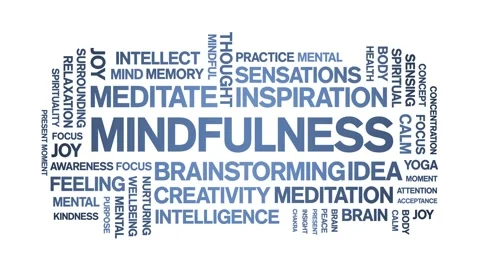 Mindfulness animated word cloud,animatio... | Stock Video | Pond5