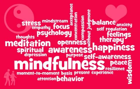 Mindfulness awareness Stock-Illustration