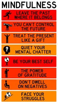 Mindfulness Stock Illustration