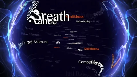MINDFULNESS Keywords Animation, Backgrou... | Stock Video | Pond5