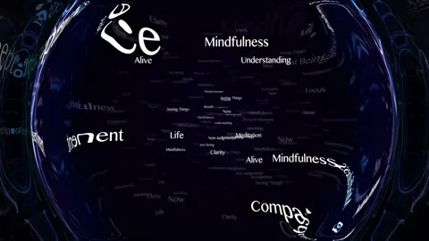 MINDFULNESS Keywords Animation, Background, Loop Stockbeeldmateriaal 317273353
