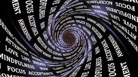 MINDFULNESS Keywords Animation, Background, Loop Stock Footage 320090505