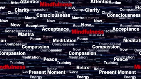 MINDFULNESS Seamless Endless Keywords Animation, Background, Loop Stock-Footage 331838169