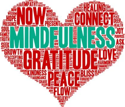 Mindfulness Word Cloud Stock Illustration