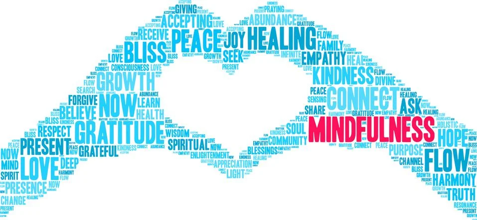 Mindfulness Word Cloud Illustrazione stock