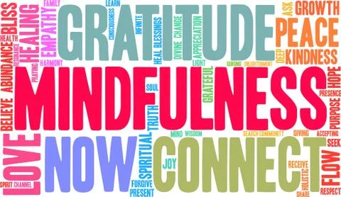 Mindfulness Word Cloud Stock Illustration