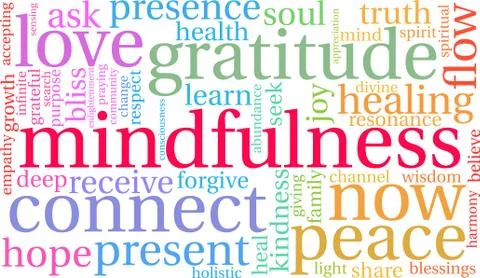 Mindfulness Word Cloud Stock-Illustration
