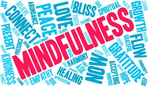 Mindfulness Word Cloud Stock Illustration