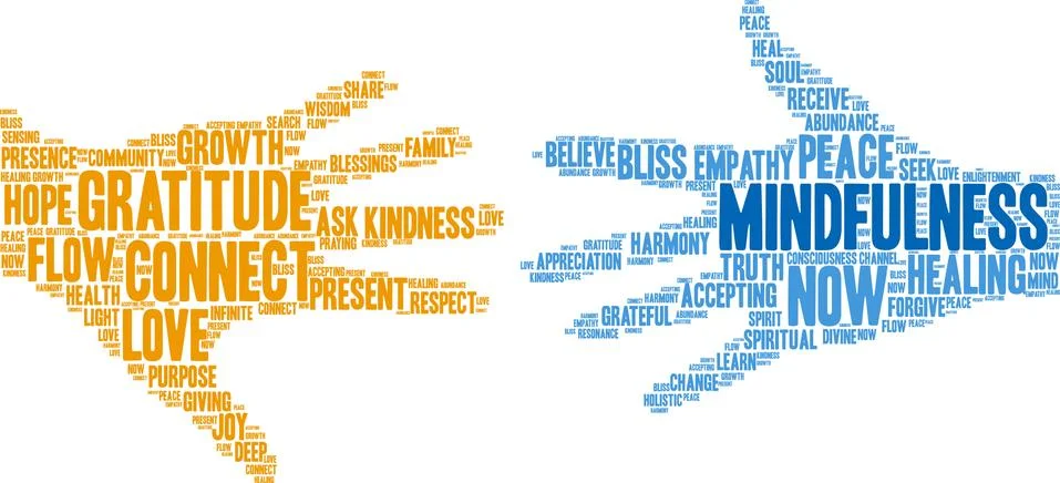 Mindfulness Word Cloud Stock-Illustration